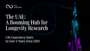 The UAE: A Booming Hub for Longevity Research and Innovation